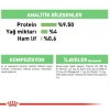 Royal Canin Digest Sensitive Pouch Hassas Kediler İçin Kedi Konservesi 85 gr
