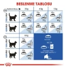 Royal Canin Indoor +7 Ev Kedileri için 3.5 kg Yaşlı Kuru Kedi Maması