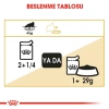 Royal Canin Persian Yetişkin Kedi Konservesi 85 gr