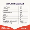 Wanpy Tahılsız Tavuklu 1.5 kg Yavru Köpek Maması