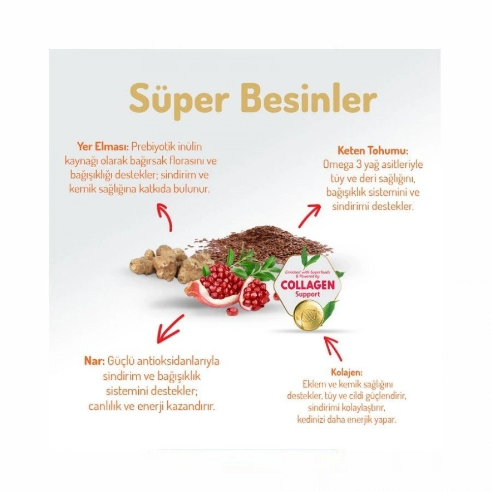 Felicia Tavuklu Düşük Tahıllı Yavru Kedi Maması 2 kg