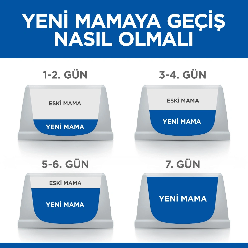 Hills Science Plan Ton Balıklı 1.5 kg Yetişkin Kuru Kedi Maması