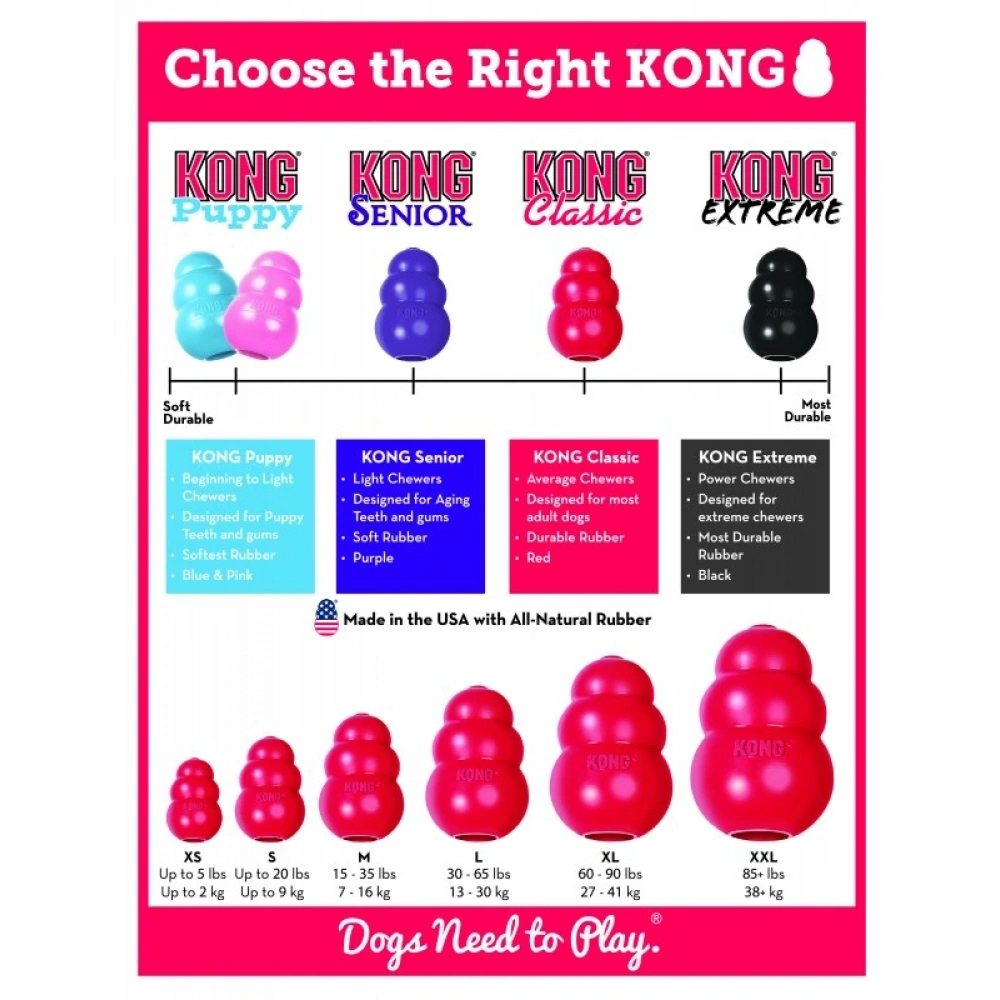 KONG Classic Köpekler için Çok Amaçlı Isırma Oyuncağı XL