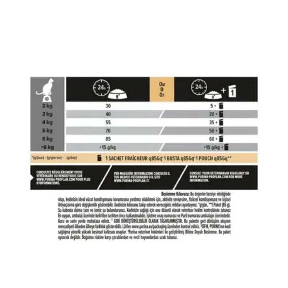Pro Plan Vital Functions Adult Somonlu 10 kg Yetişkin Kedi Maması