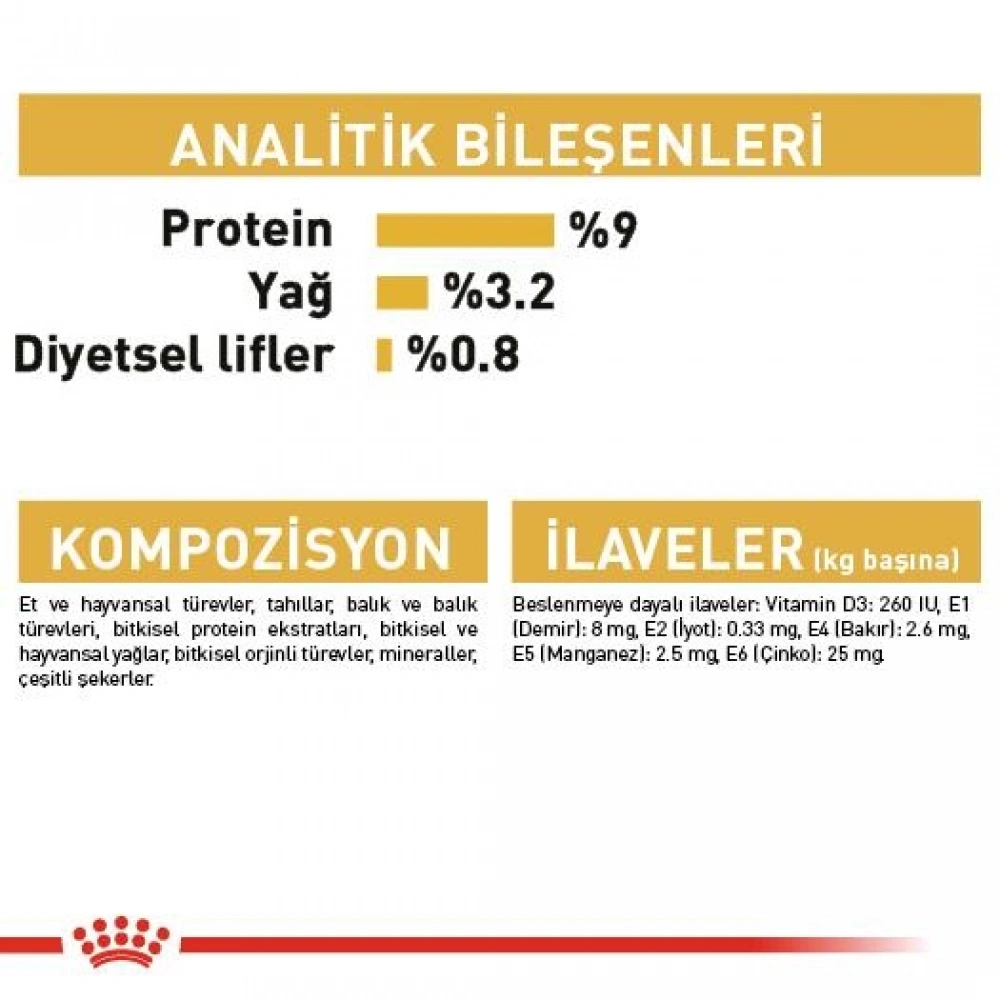 Royal Canin British Shorthair Pouch Yetişkin Kedi Konservesi 85 gr