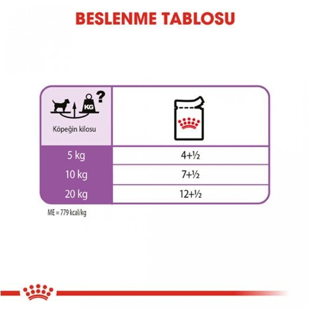 Royal Canin CCN Exigent Pouch Kısırlaştırılmış Yetişkin Köpek Konservesi 85 gr