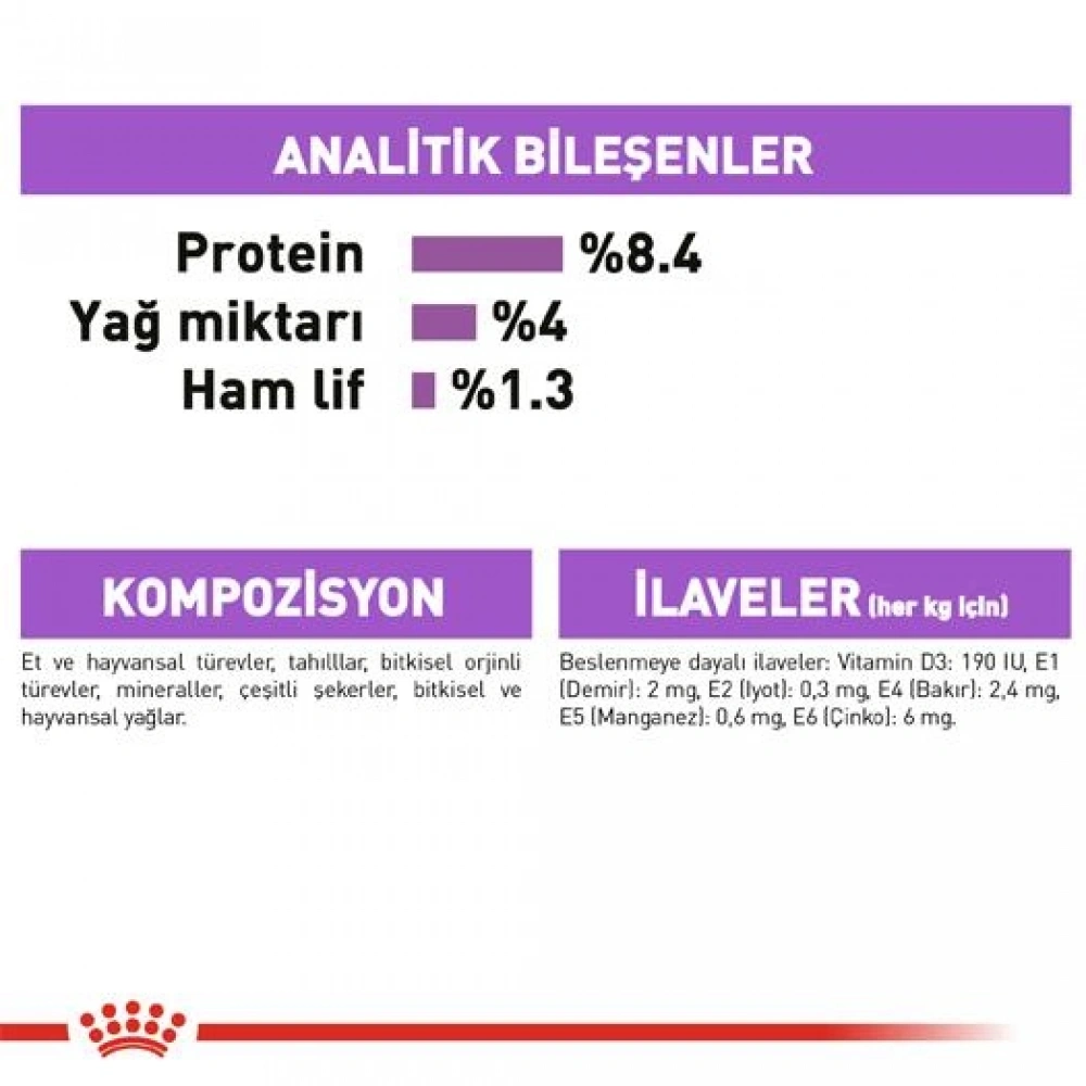 Royal Canin CCN Exigent Pouch Kısırlaştırılmış Yetişkin Köpek Konservesi 85 gr