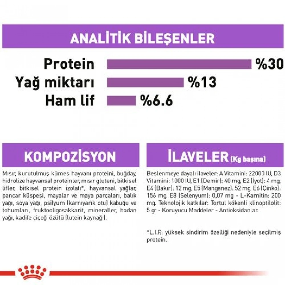 Royal Canin Mini Sterilised Küçük Irk Kısırlaştırılmış Köpek Maması 3 Kg