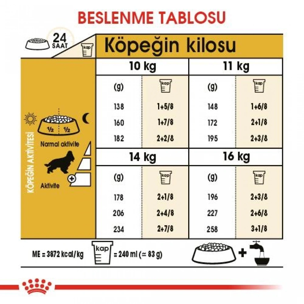 Royal Canin Cocker Özel Irk Yetişkin Köpek Maması 3 kg