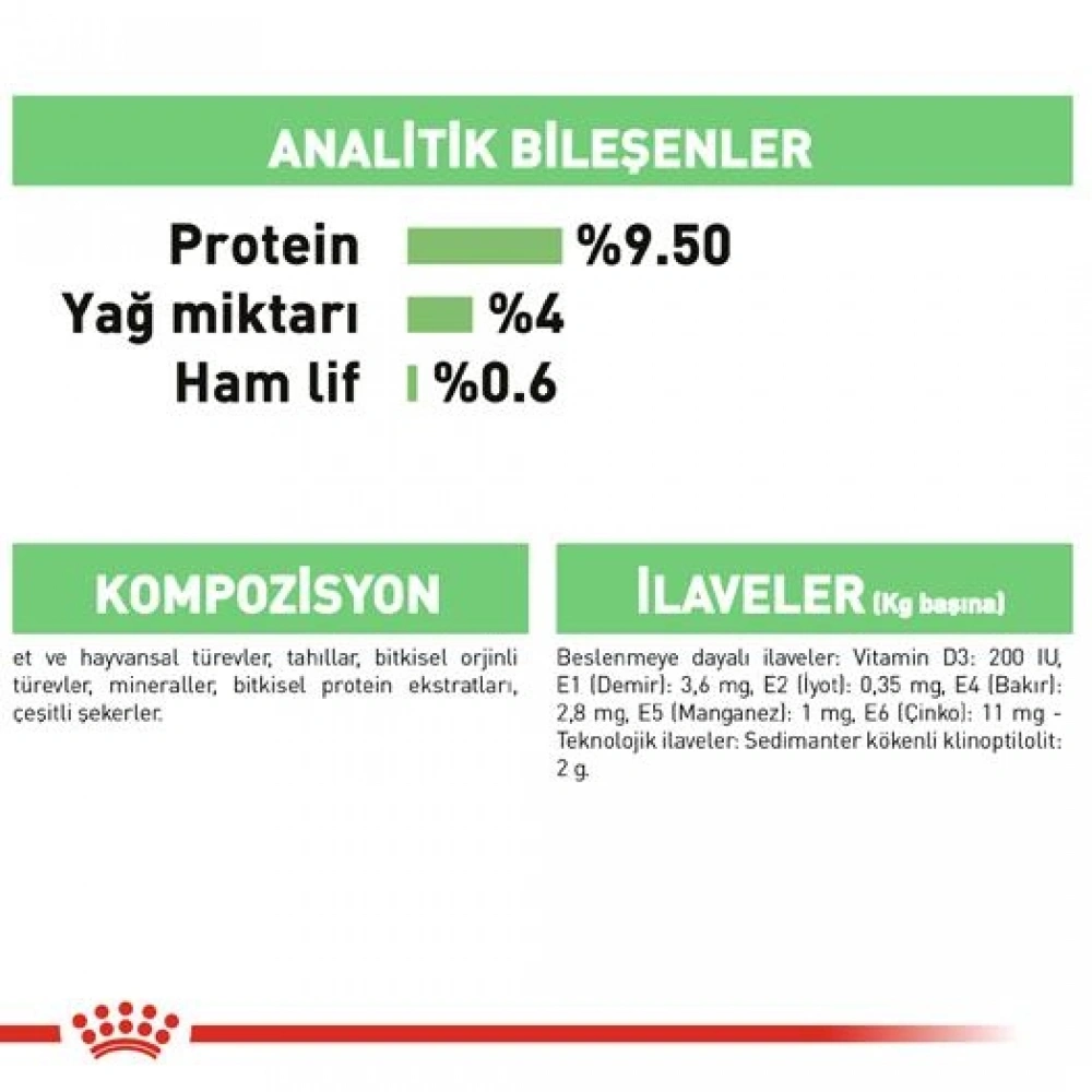 Royal Canin Digest Sensitive Pouch Hassas Kediler İçin Kedi Konservesi 85 gr