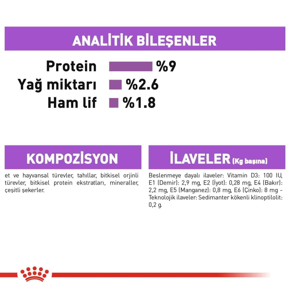 Royal Canin Gravy Pouch Kısırlaştırılmış Kediler İçin Konserve 85 gr