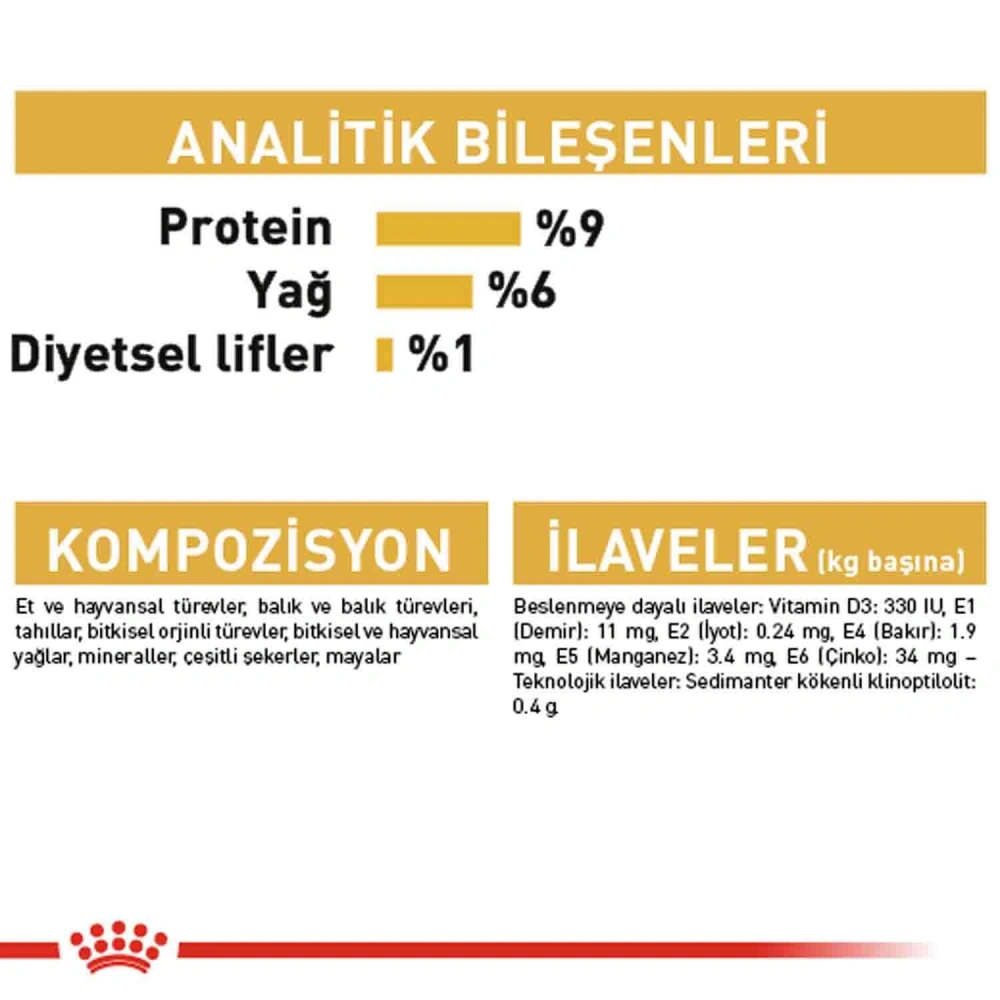 Royal Canin Persian Yetişkin Kedi Konservesi 85 gr