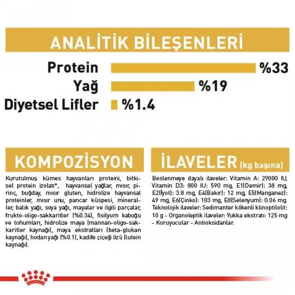 Royal Canin Poodle Puppy 3 kg Yavru Köpek Maması