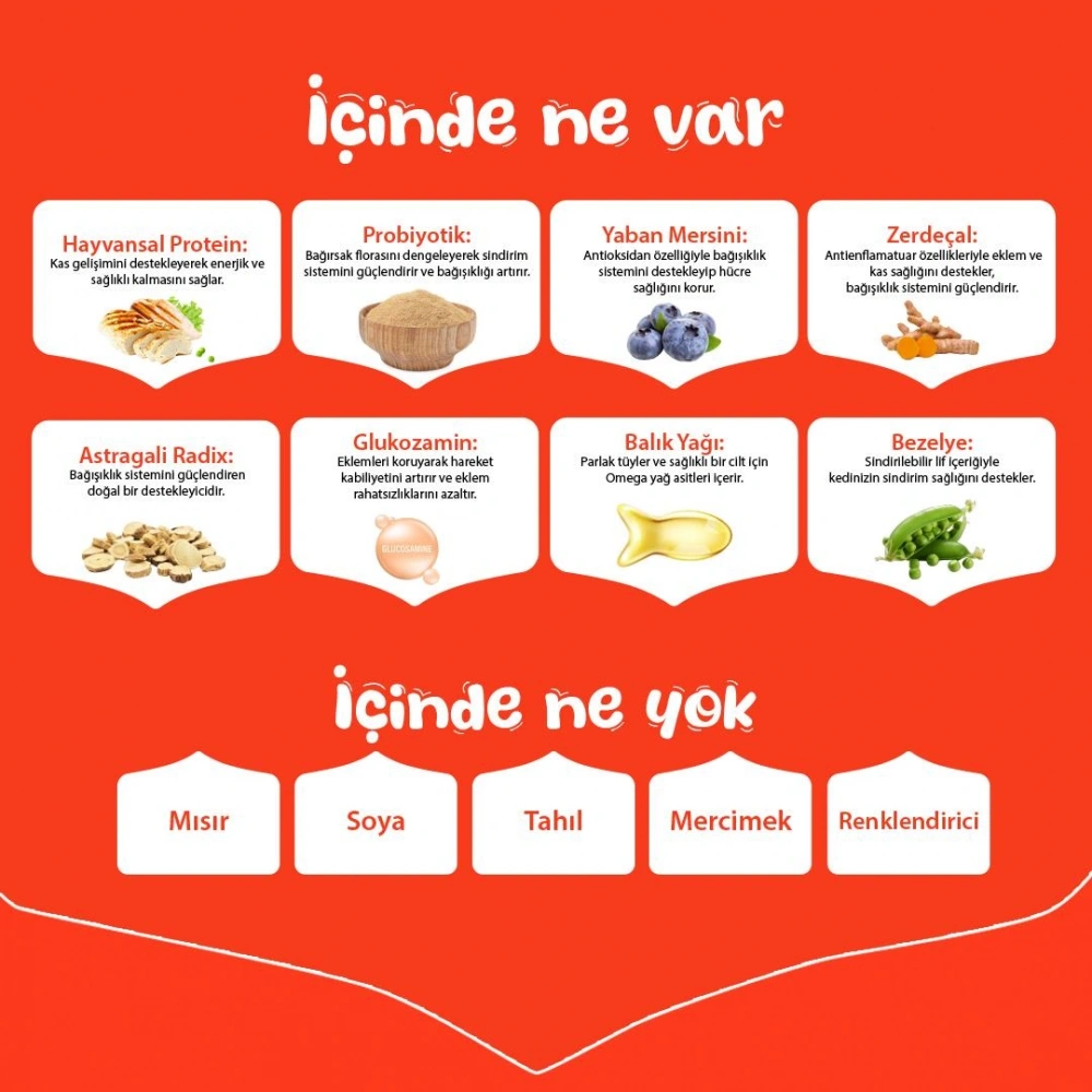 Wanpy Tahılsız Tavuklu 1.5 kg Yavru Köpek Maması