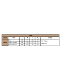 Seraviax %100 Viskon Çiçek ve Yaprak Desenli Elbise