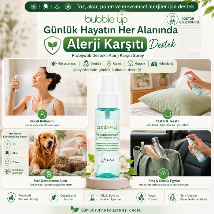 Hubrendy Bez Bubble Up Okul ve Ev İçin Ortam ve Tekstil Spreyi 50 ml