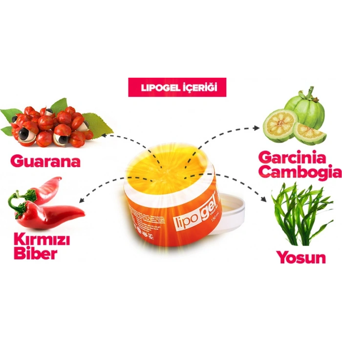 Hubrendy Bez Lipogel Vücut Losyon Kremleri