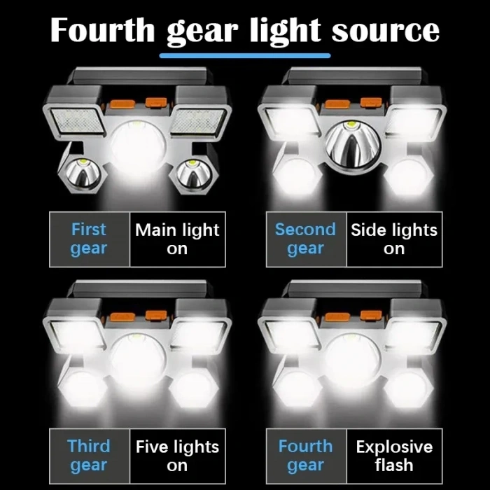 Hubrendy ÇER 212 Model Şarjlı 5 Led 4 Modlu Cob Led Avcı Balıkçı Kamp Süper Kafa Lambası