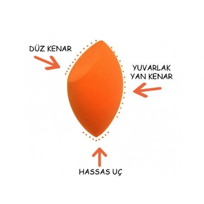 Hubrendy ÇER Mucize Makyaj Süngeri