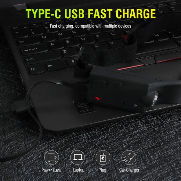 Hubrendy ÇER Ps-001 5 Aydınlatma Modlu Cob Led Sensörlü Usb Şarj  Edilebilir Dahili Pilli Kafa Lambası