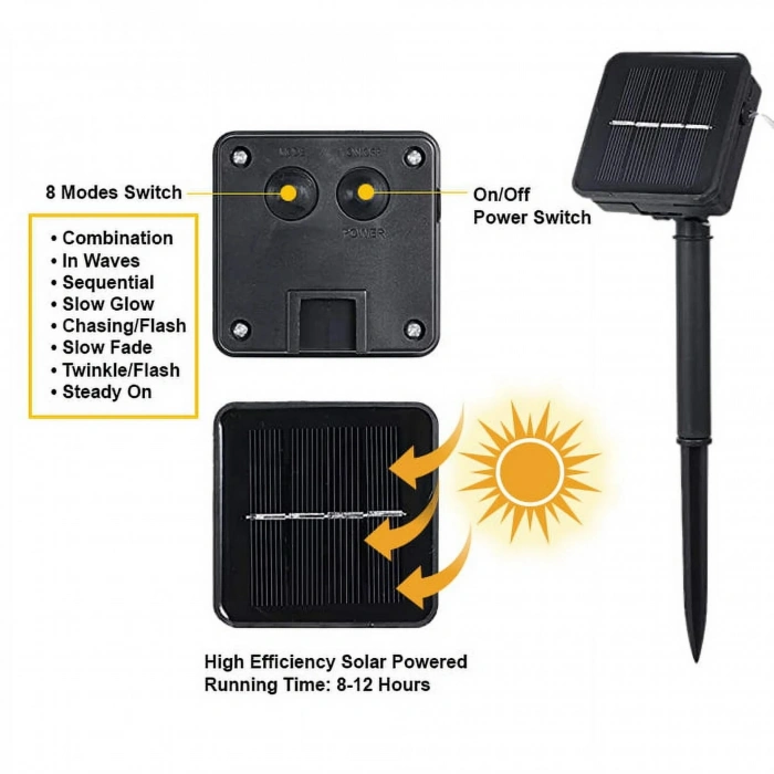 Hubrendy ÇER Solar Güneş Enerjili Gün Işığı 100led