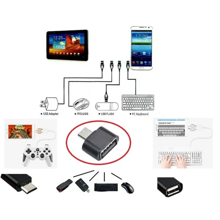 Hubrendy ÇER Usb To Micro Usb Ye Dönüştürücü - Klavye Mouse Joystick Telefona Bağlama