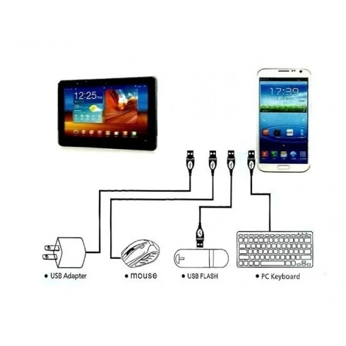 Hubrendy ÇER Usb To Micro Usb Ye Dönüştürücü - Klavye Mouse Joystick Telefona Bağlama