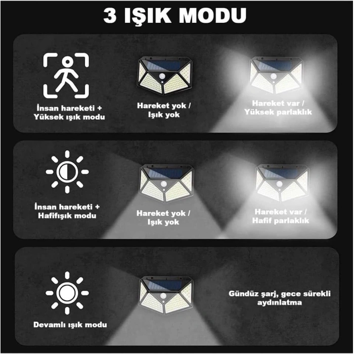 Hubrendy Kargo 100 Led Dış Mekan Solar Aydınlatma Fotoselli Solar Lamba Hareket Sensörlü