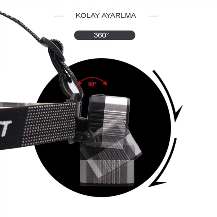 Hubrendy Kargo 4 Modlu Sensörlü Şarjlı  Güçlü Kafa Lambası  Wt-248