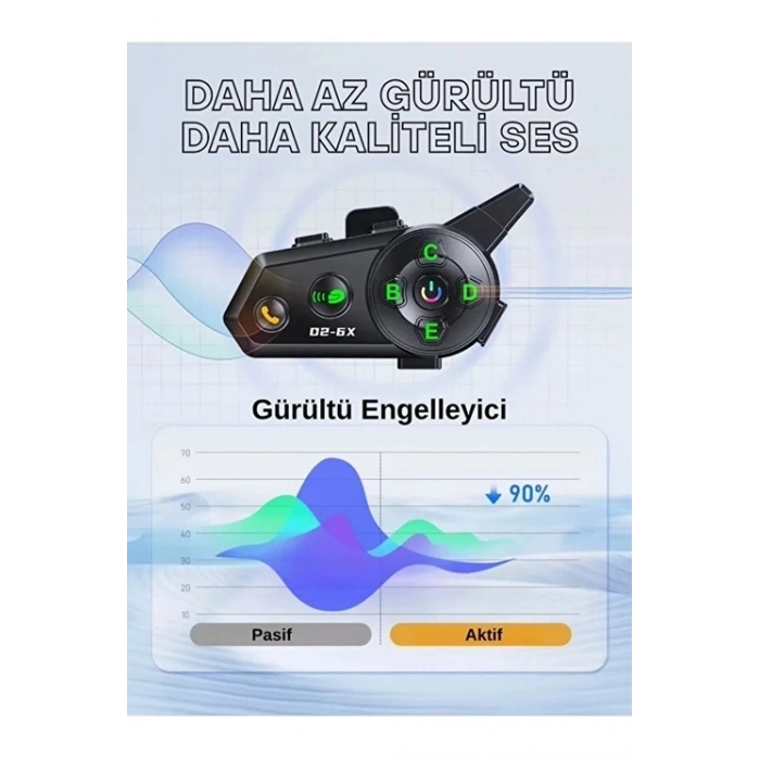 Hubrendy Kargo D2-6x 1000m Mesafeli 6 Kanallı İntercom Bluetooth Motosiklet Kask Kulaklığı İntercom Kulaklık