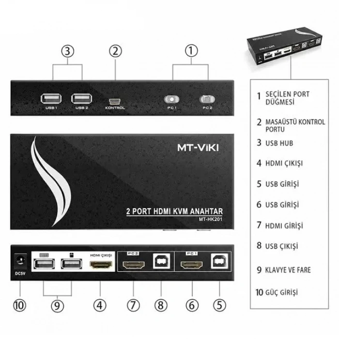 Hubrendy SH Powermaster 2 Port Hdmı Kwm Switch