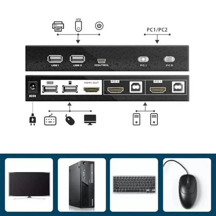 Hubrendy SH Powermaster 2 Port Hdmı Kwm Switch