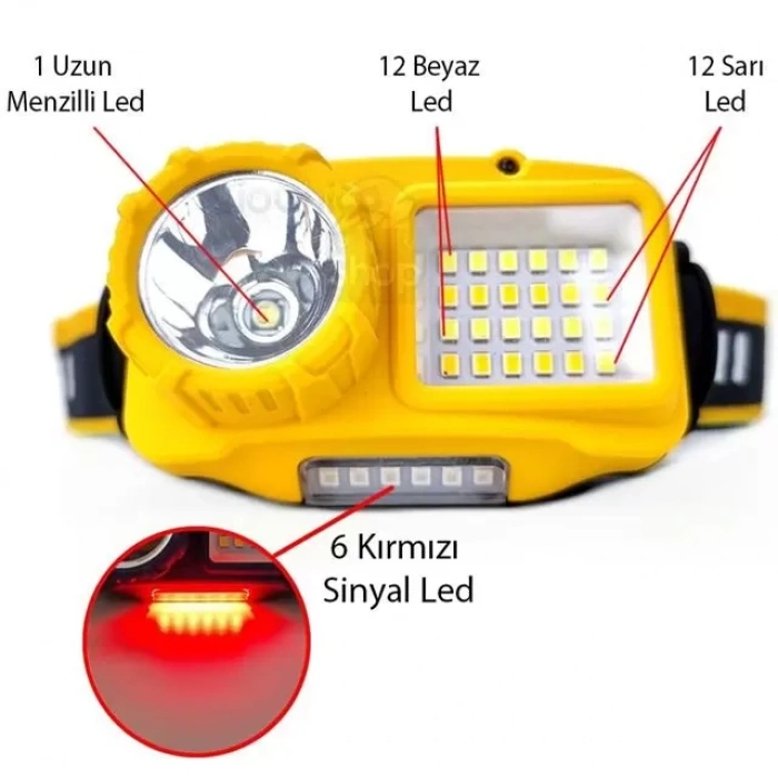 Hubrendy SH Powermaster S02 Sarı Sensörlü Kafa Lambası