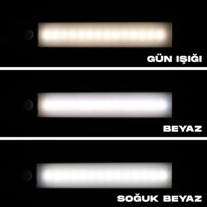 Hubrendy SH Powermaster Sd-333 Usbli Hareket Sensörlü 23 Cm Ledli Lamba