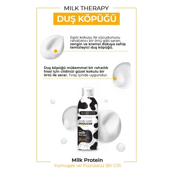 Hubrendy Tedarik Milk Therapy Duş Köpüğü 200 ML - mrfs