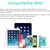 Hubrendy Bez iPhone Uyumlu İpad İpod Lightning 2.4A Hızlı Şarj Kablosu ve Data Kablosu 1