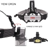 Hubrendy ÇER 4 Modlu Sensörlü Şarjlı Güçlü Kafa Lambası Wt-248