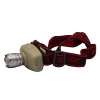 Hubrendy Kargo Süper Zoomlu Kafa Lambası  Wt-053