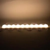 Hubrendy SH Powermaster 24 Volt 2.8 Watt Günışığı Cob Modül Led