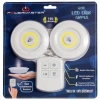 Hubrendy SH Powermaster Cob Led Kabin Ampul Kumandalı