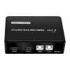 Hubrendy SH Powermaster Pm-11789 4k Hdmi Usb Kvm Switch 2x1