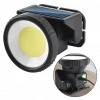 Hubrendy SH Powermaster Wh-8868b Solar Kafa Lambası