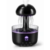 Hubrendy Tekno BWRV73 NEMLENDİRİCİ