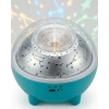 Hubrendy Tekno DREAM STAR