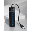 Hubrendy Tekno USB ÇOĞALTICI