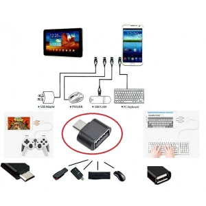 Hubrendy ÇER Usb To Micro Usb Ye Dönüştürücü - Klavye Mouse Joystick Telefona Bağlama