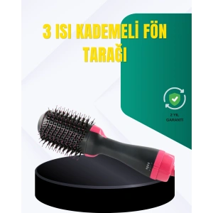 Hubrendy Tekno Kuaför Kalitesinde Ev Tipi Saç Kurutma ve Şekillendirme