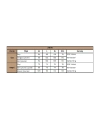 Çiçek Desenli Ve Baskılı you Are Awesome Kapri Takımı