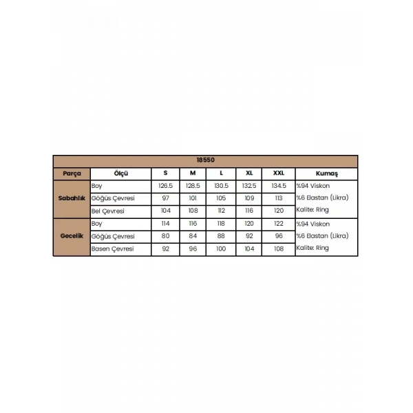 Dekolteli Yakası Ve Kolu Dantelli Sabahlık Takımı