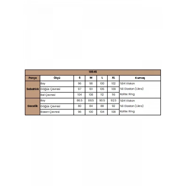 Dekolteli Yakası Ve Kolu Dantelli Sabahlık Takımı